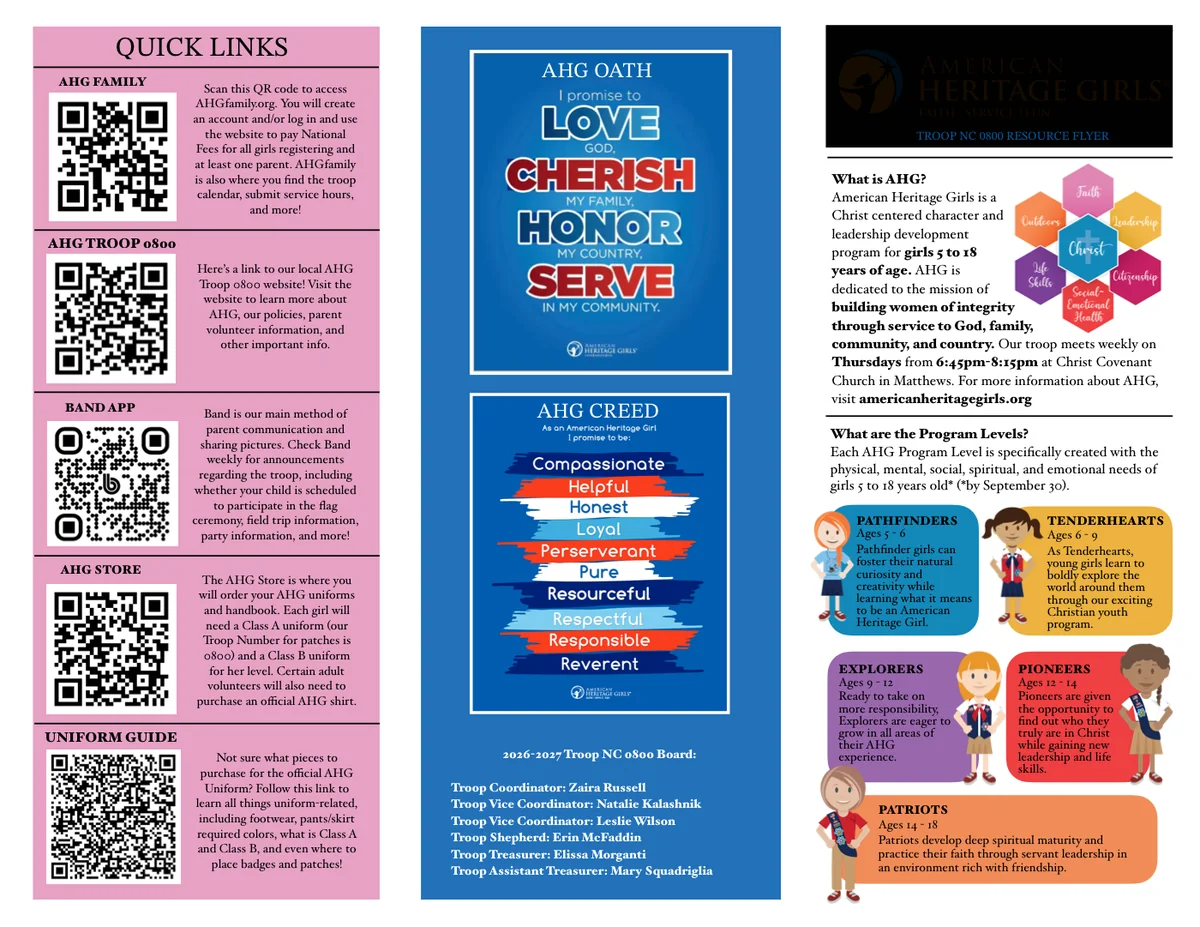 Preview of the two-page Troop NC0800 resource flyer